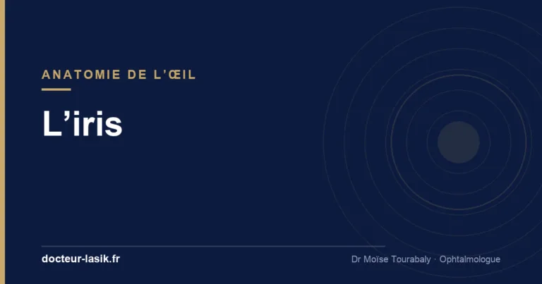 L’iris, membrane colorée de l’œil — glossaire, Dr Tourabaly